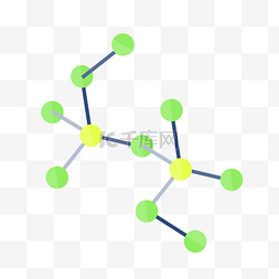 卡通风格化学分子元素