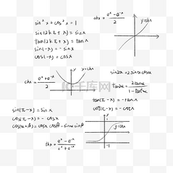 数学公式符号图片_装饰数学公式函数曲线