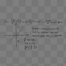 常用阶梯图片_手绘数学计算公式