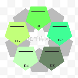 五边形图片_五边形图表 