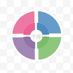 牛部分解图图片_彩色圆形分解分类图标