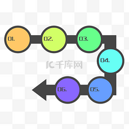 圆形图表装饰插画