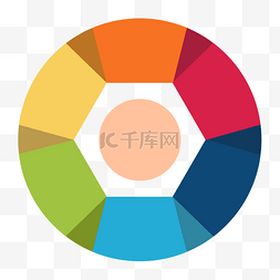 六个图表图片_彩色环形流程图表