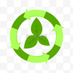 警示绿色图片_绿色环保循环插画