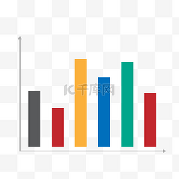 金融数据分析图图片_彩色ppt柱状图