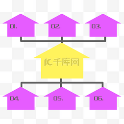 箭头分类图表图片_创意箭头图表插画