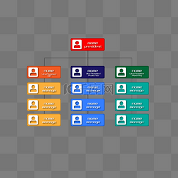 组织架构图psd图片_组织架构图图表