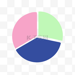 彩色数据柱图片_商务矢量数据柱分析饼图