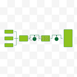方框图片_绿色流程图