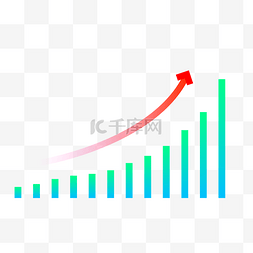 增用户数图片_金融理财数据趋势图