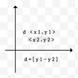 数学公式符号图片_函数大学高等数学