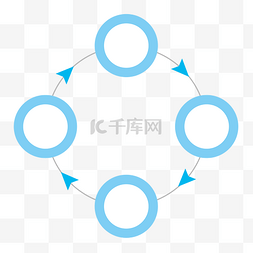 蓝色圆信息图表设计