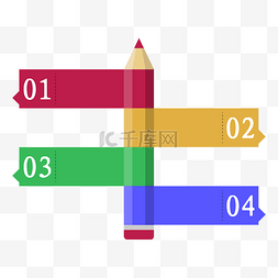 铅笔数字目录图表展示