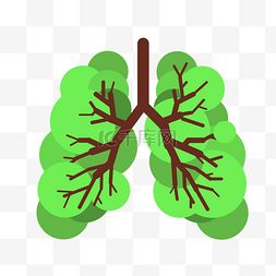 有毒物质图片_卡通绿色肺器官