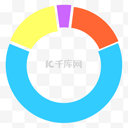 彩色信息分析图片_商务矢量数据柱分析环形图