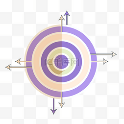  紫色箭头靶子 