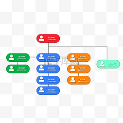 组织架构图psd图片_组织架构图