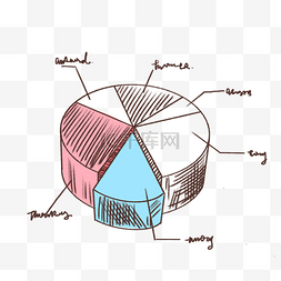 数据报表矢量图片_矢量线稿卡通饼形图素材