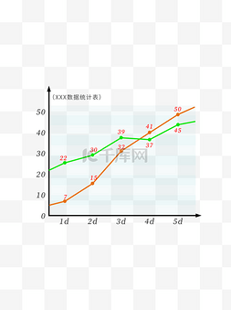 数据趋势图图片_商务办公元素数据可视化双折线图