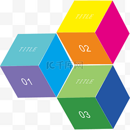 正方体组合图片_矢量创意彩色正方体信息结构图