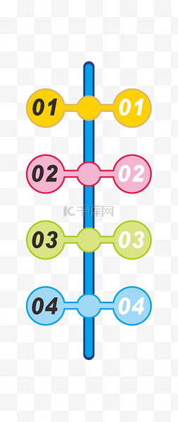 步骤流程图图片_左右对比数字序列