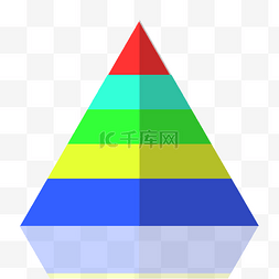金字塔分层图片_分层三角锥