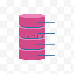 堆叠圆柱图片_桃红色圆柱PPT元素矢量图