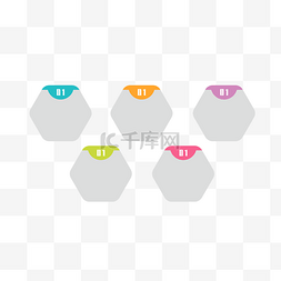 数字商务图片_PPT分类元素