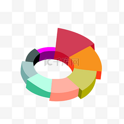 商务矢量数据饼状立体分析图