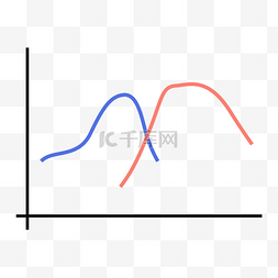 商务矢量数据分析曲线图