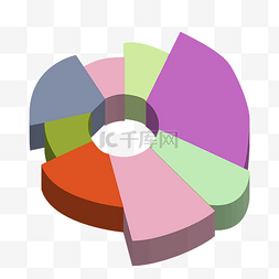 商务矢量数据分析环形图