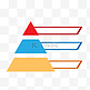 简约风格PPT金字塔等级元素