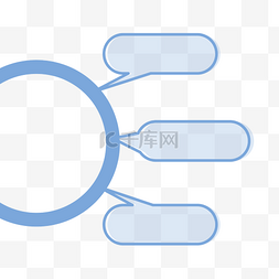 对话框标签图片_环状蓝色对话框