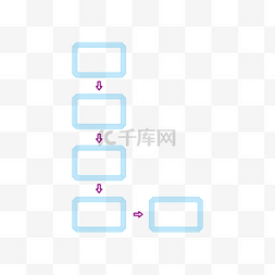 各种各样的书图片_流程引导图