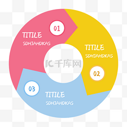 彩色步骤图表素材图片_彩色环形步骤图表