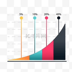 千ppt库千库图片_矢量创意商务数据曲线分析