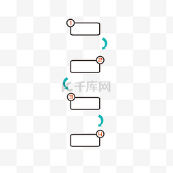 调试流程图片_支付流程展示