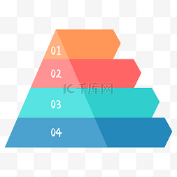 ppt目录页图片_金字塔目录页