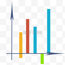 内容图表图片_证券指数分析柱状图