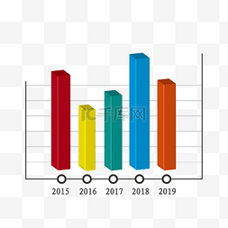 统计图矢量素材图片_彩色立体柱状信息图表