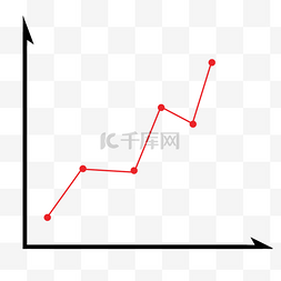 中式金融图片_坐标图标矢量图