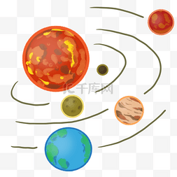 行星星球图片_卡通航天星球插画