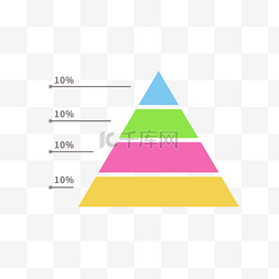 彩色金字塔层级关系图