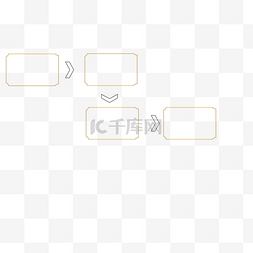 各种支付图片_支付流程图