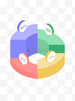 科技模块图片_2.5D科技数据模块矢量元素