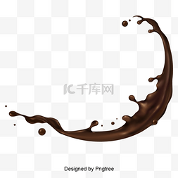 画报设计图片_卡通手绘巧克力元素设计