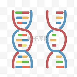 dna双螺旋分子图片_可爱彩色DNA矢量PPT元素