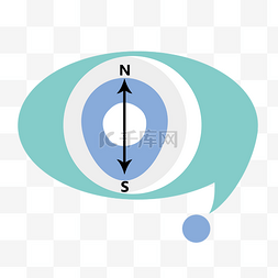 方向定位图标图片_卡通眼睛定位图标