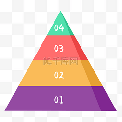 目录页图片_递进关系金字塔图