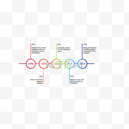 时间轴图片_彩色线条圆圈时间轴